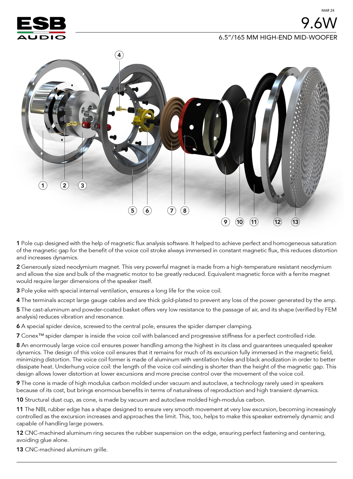6.5"/165 mm High-End Mid-Woofer - Image 6